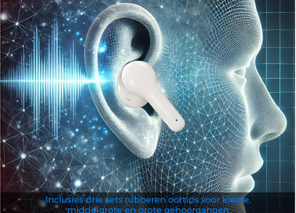 Übersetzungscomputer – KI-Sprachübersetzer – Kabellose Ohrhörer mit Übersetzungsfunktion – Umgebungsgeräuschunterdrückung – Bluetooth 5.0 – Übersetzer für 127 Sprachen
