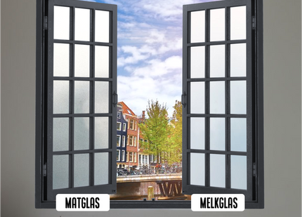 Isolierende und sonnenbeständige statische Fensterfolie – Blendschutz – Milchglas 