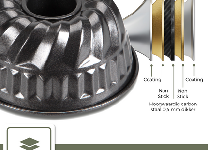 Gugelhupfform – 23 cm Durchmesser