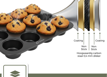 Muffinform mit Papierförmchen