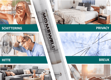 Isolierende und sonnenbeständige statische Fensterfolie HR++ - Blickdicht - Glitzernd 