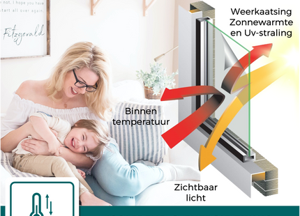 Selbstklebende Autofensterfolie 75 x 300 cm – Verdunkelnd – 20 % lichtdurchlässig