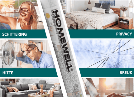 Isolierende und sonnenbeständige statische Fensterfolie HR++ – Blendschutz – Rand 