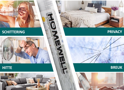 Isolierende und sonnenbeständige statische Fensterfolie HR++ – Blendschutz – Stoffmuster 