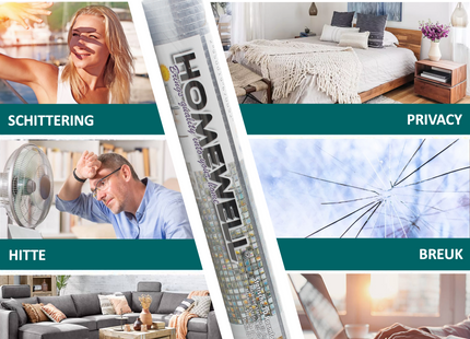 Isolierende und sonnenbeständige statische Fensterfolie HR++ – Blendschutz – Mosaik-Regenbogeneffekt – 60 x 200 cm 