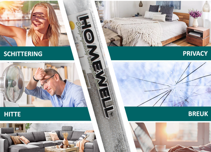 Isolierende und sonnenbeständige statische Fensterfolie HR++ - Blendschutz - Splitterfrei 