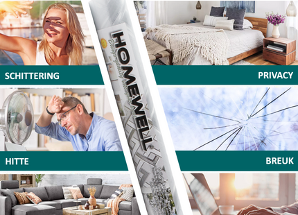 Isolierende und sonnenbeständige statische Fensterfolie HR++ - Blendschutz - Geflecht 