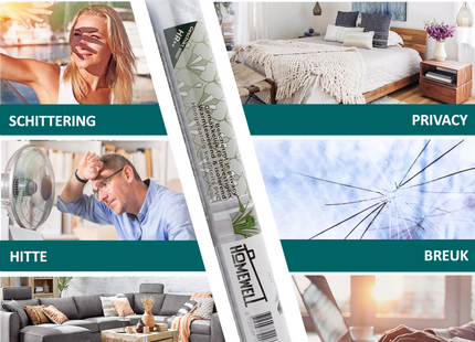 Isolierende und sonnenbeständige statische Fensterfolie HR++ - Blendschutz - Retro 