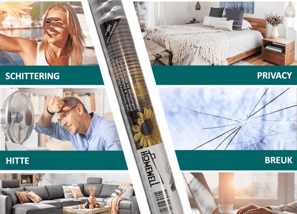 Isolierende und sonnenbeständige statische Fensterfolie HR++ - Blendschutz - Lamellen 