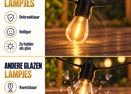 Einfache E27-Lichterkette – 15 Meter 