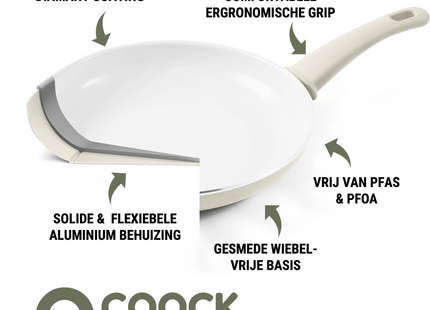 COOCK – 19-teiliges Pfannenset – Weiß