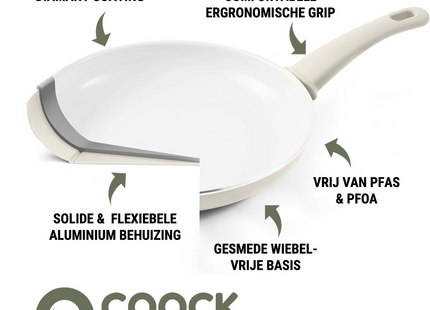Induktionswok 32 cm – Weiß
