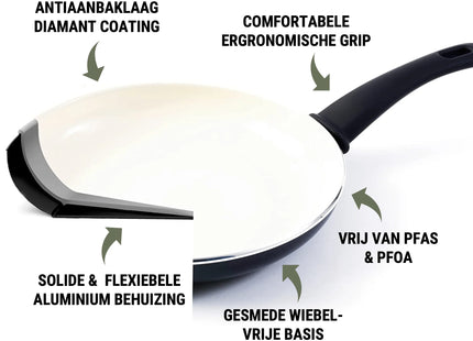 COOCK – 19-teiliges Pfannenset – Schwarz/Weiß