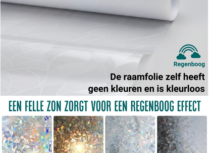 Isolierende und sonnenbeständige statische Fensterfolie HR++ – Blendschutz – Regenbogeneffekt 