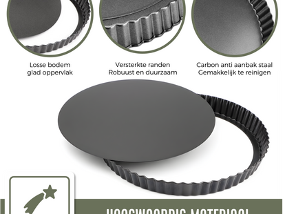 Quiche-Backform – 24 cm Durchmesser