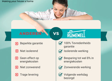 Isolierende und sonnenbeständige statische Fensterfolie HR++ – Blendschutz – Leinenoptik – Kaffee 