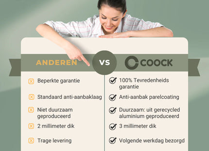 COOCK – 19-teiliges Pfannenset – Schwarz