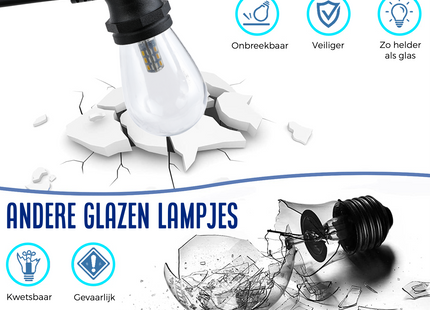Lichterkette Basic mit Steckeranschluss – 15 Meter